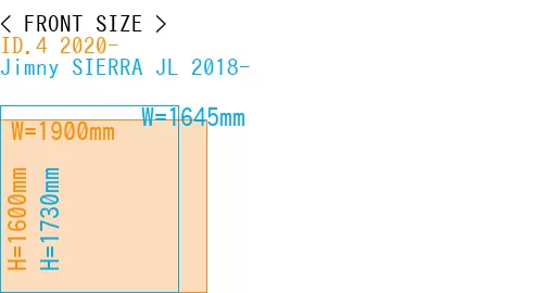 #ID.4 2020- + Jimny SIERRA JL 2018-